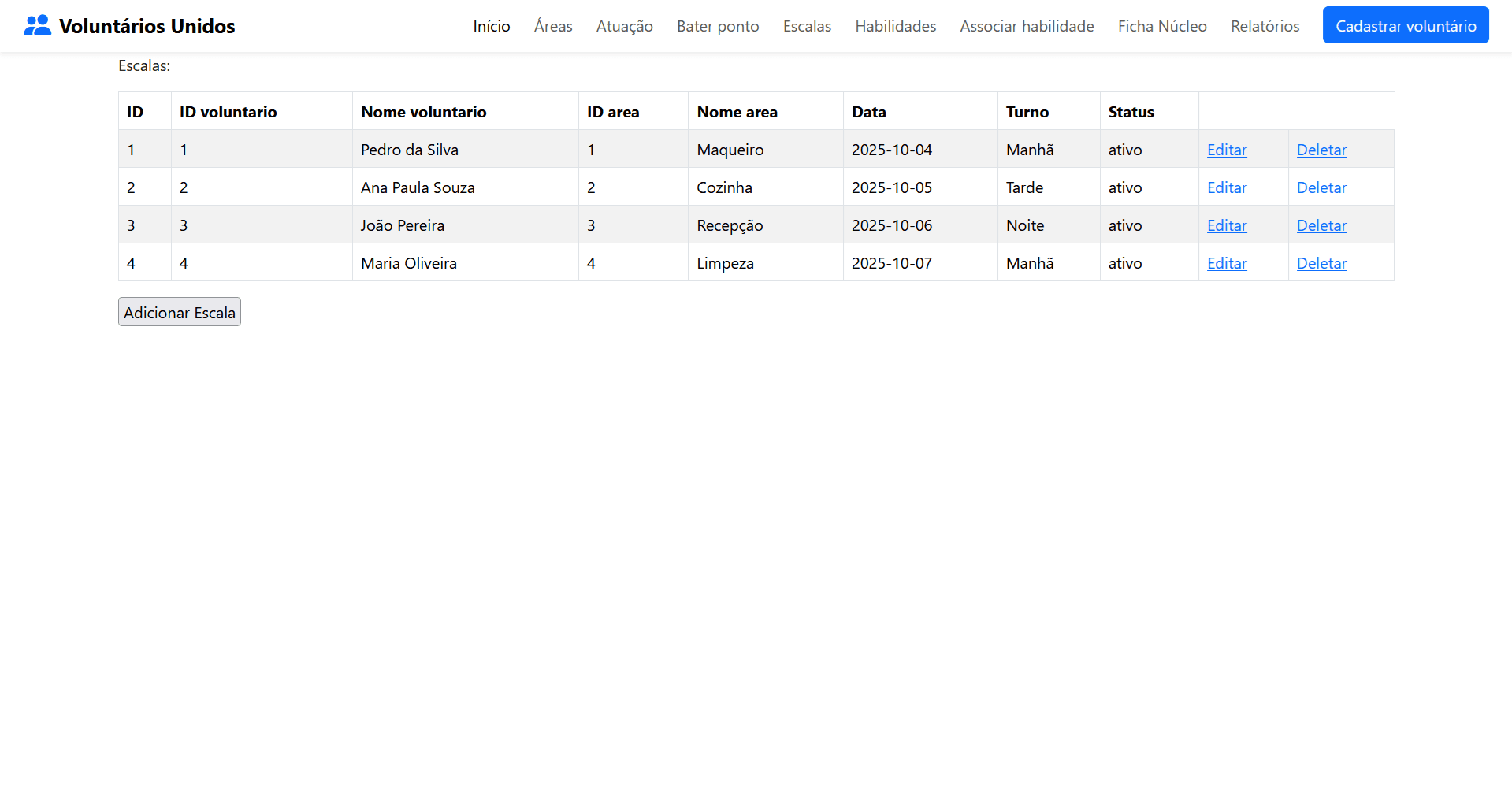Escalas de Voluntários