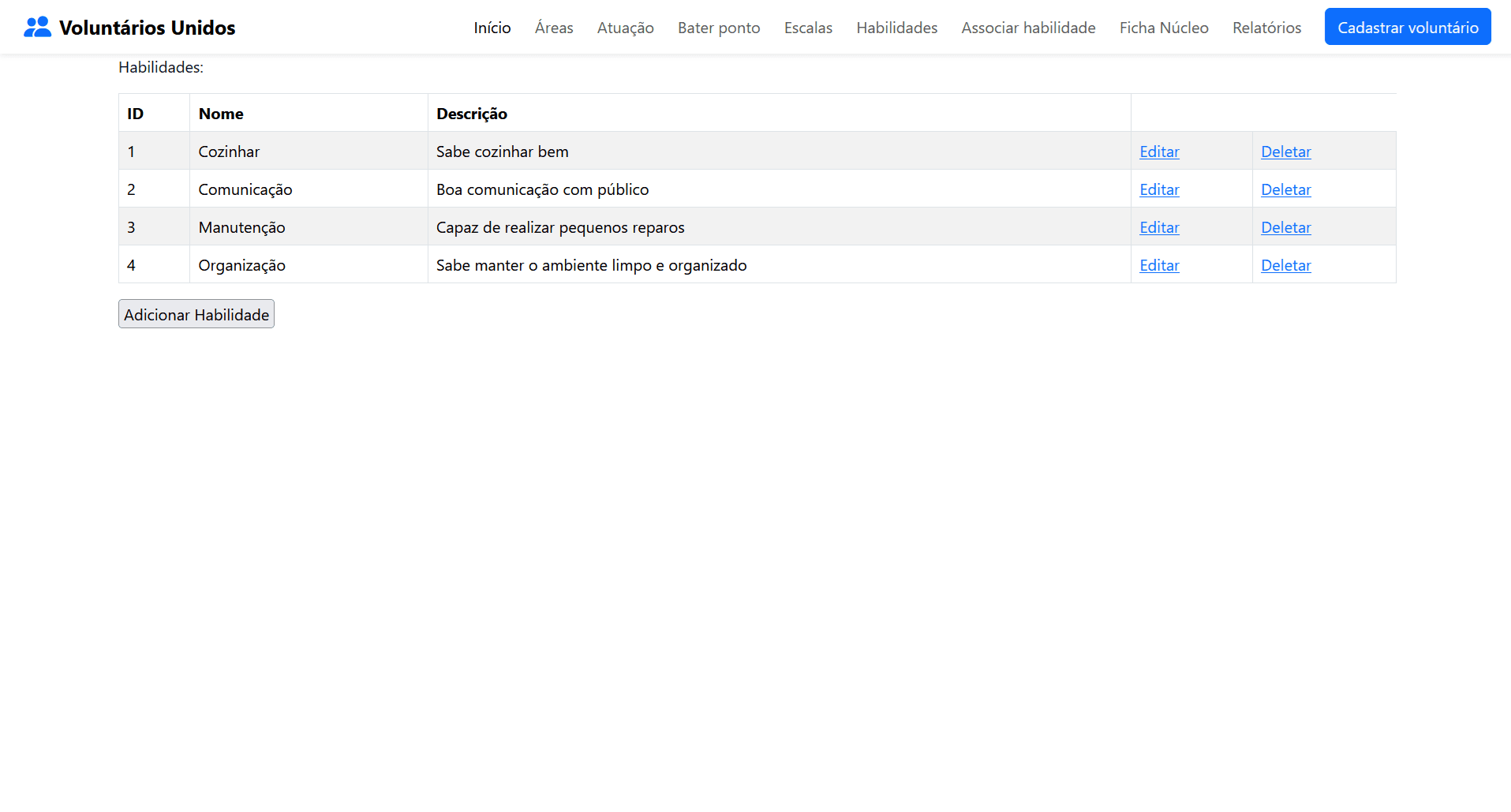 Banco de Habilidades